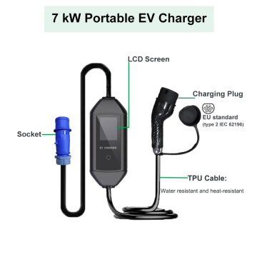 7 kW Wechselstromtragbarer EV -Ladegerät LCD -Bildschirm