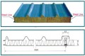 painel de sanduíche de rockwool de baixo custo