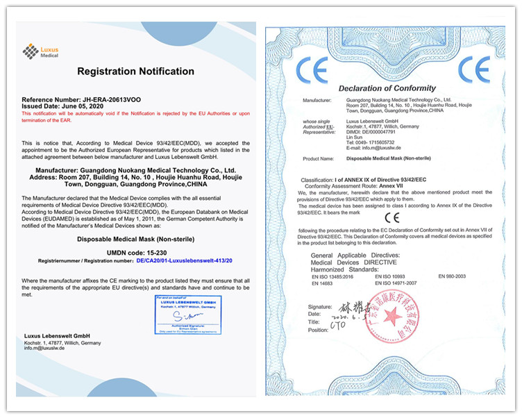 ce certificate