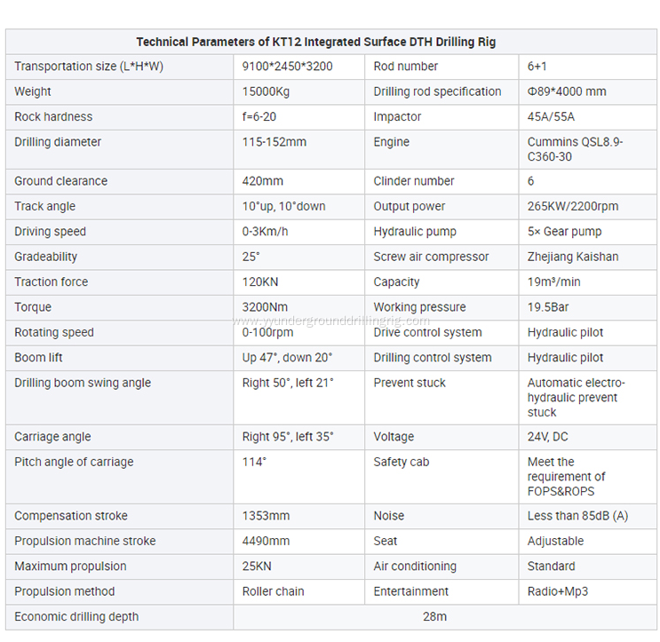 Environmentally DustCollecting Crawler DTH Drilling Rig KT12