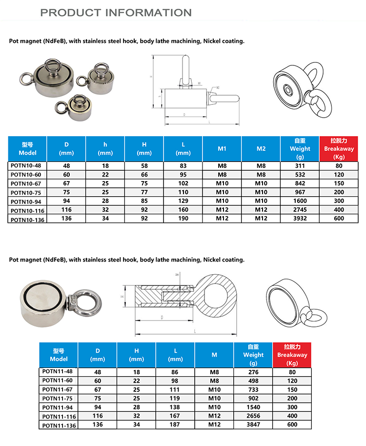 Cataloge for double fishing magnet