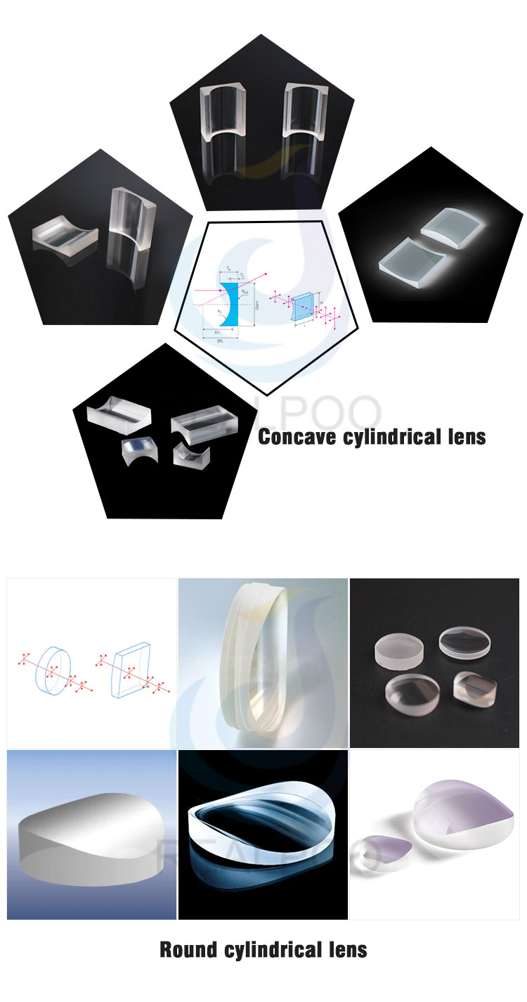 cylindrical lens (1)