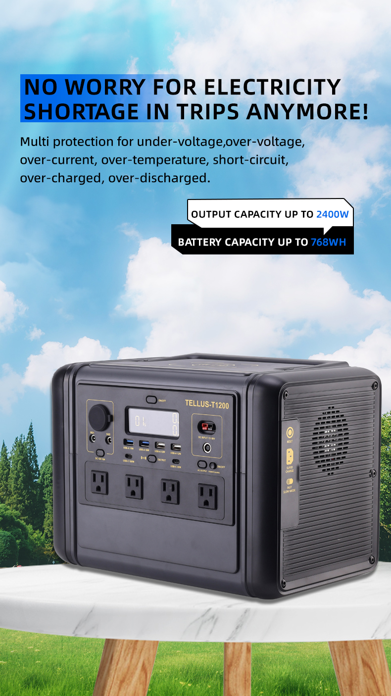 Multi-Device Solar Power Supply with Varying Functions