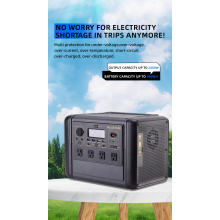 Multi-Device Solar Power Supply with Varying Functions