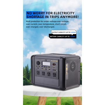 Multi-Device Solar Power Supply with Varying Functions