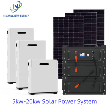 Solar Home System Solar Energy System