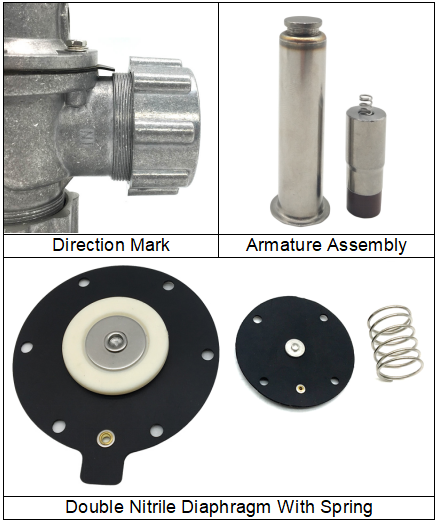 DMF-ZM-40S SBFEC Replacement Solenoid Valve