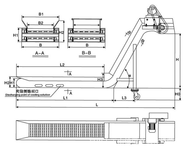 Chip Conveyor Detail