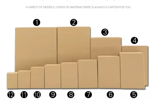 packing boxes to shipping boxes for mail and logo printing