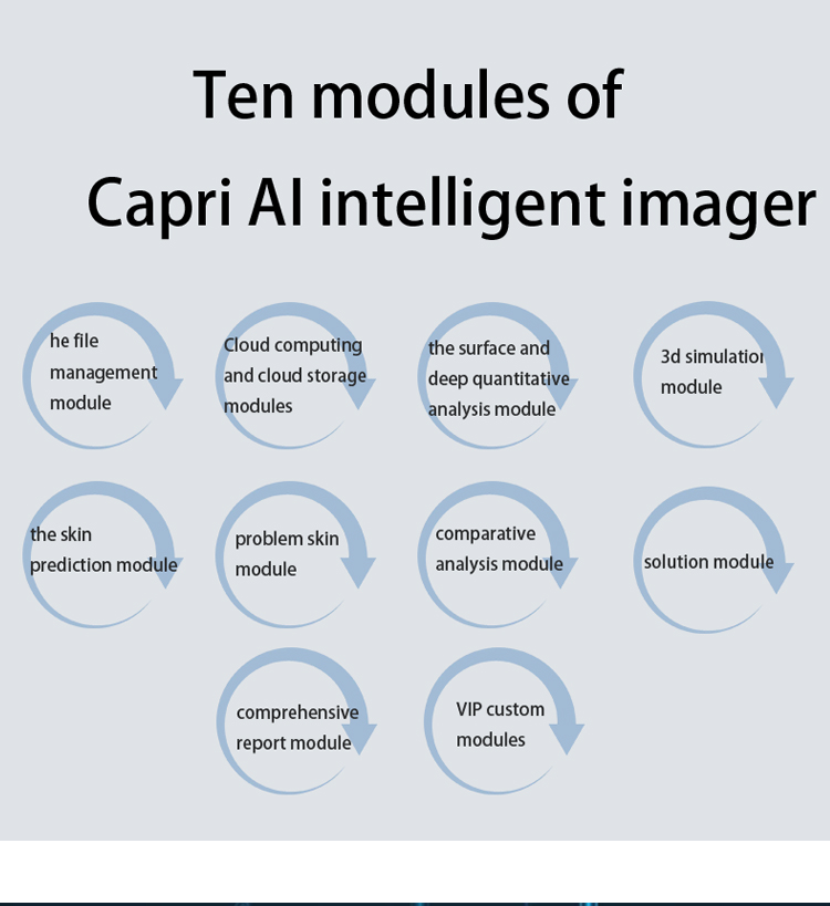 AI intelligent imager