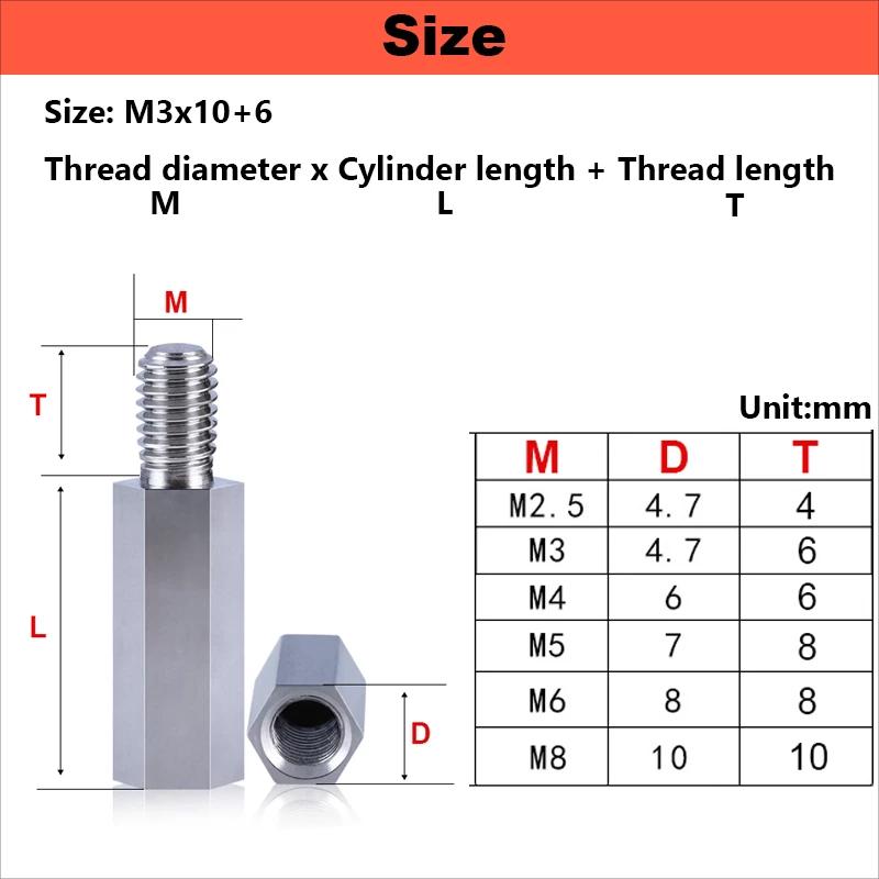 Standoff Screw Nut 5