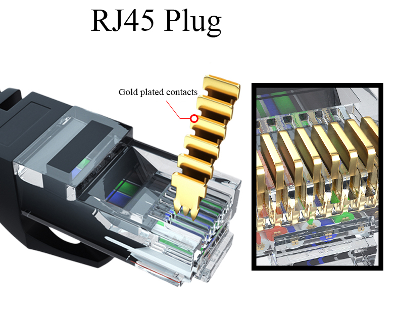 06-cat6 connectors