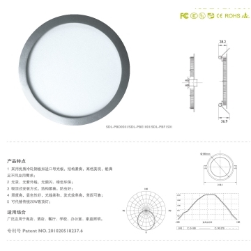High Quality LED Flat Lamp with Roof -mount Type Installation
