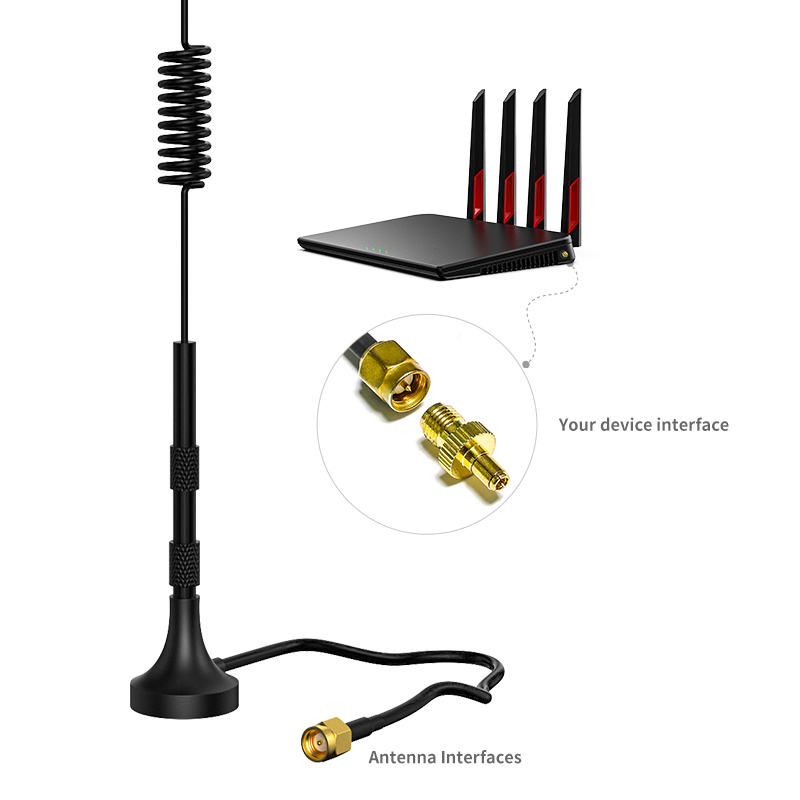 4G,GSM2 4G,GSM2