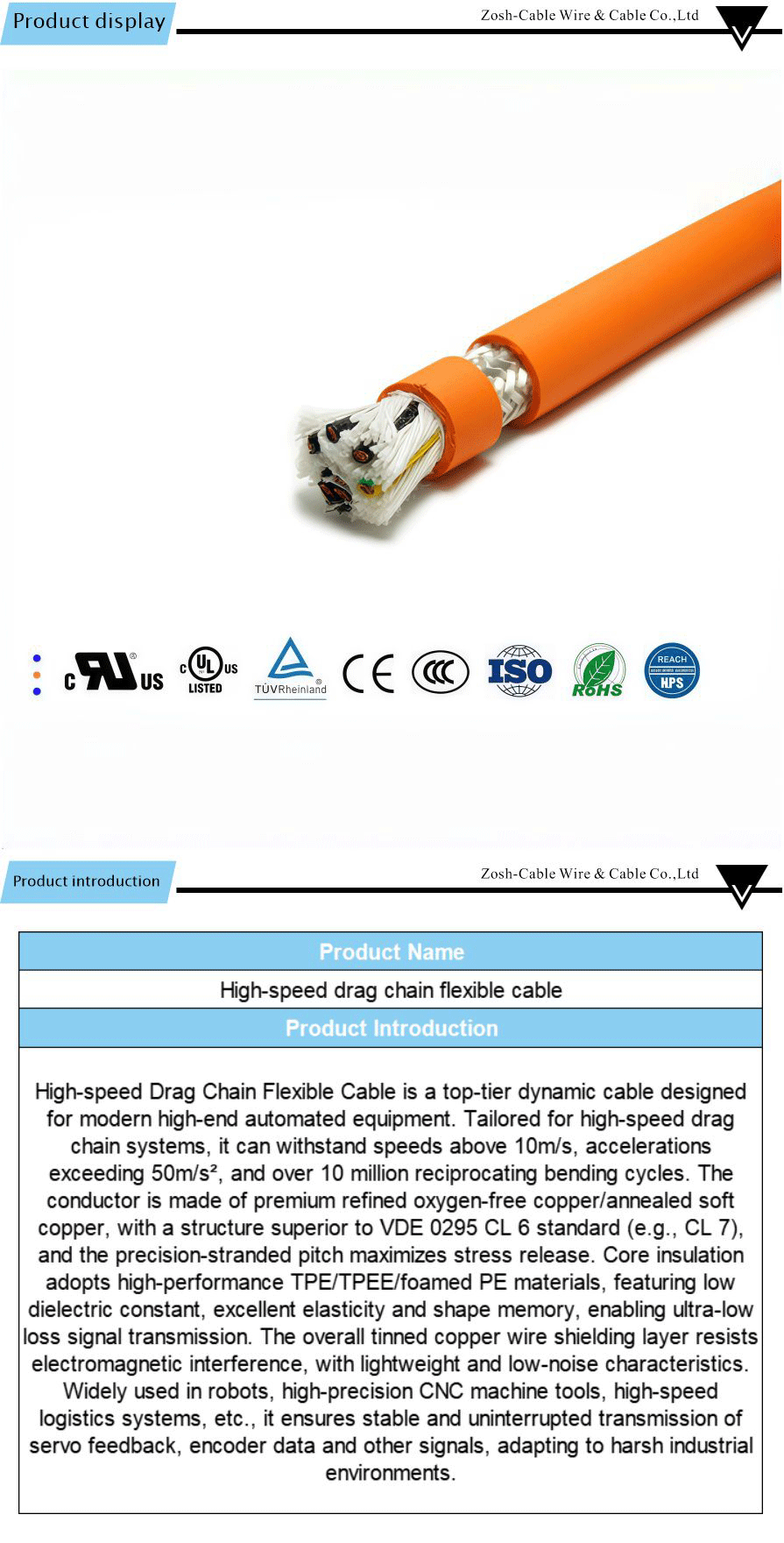 Drag Chain Cable(Bending-Resistance)-xiangqing1-ZS013A
