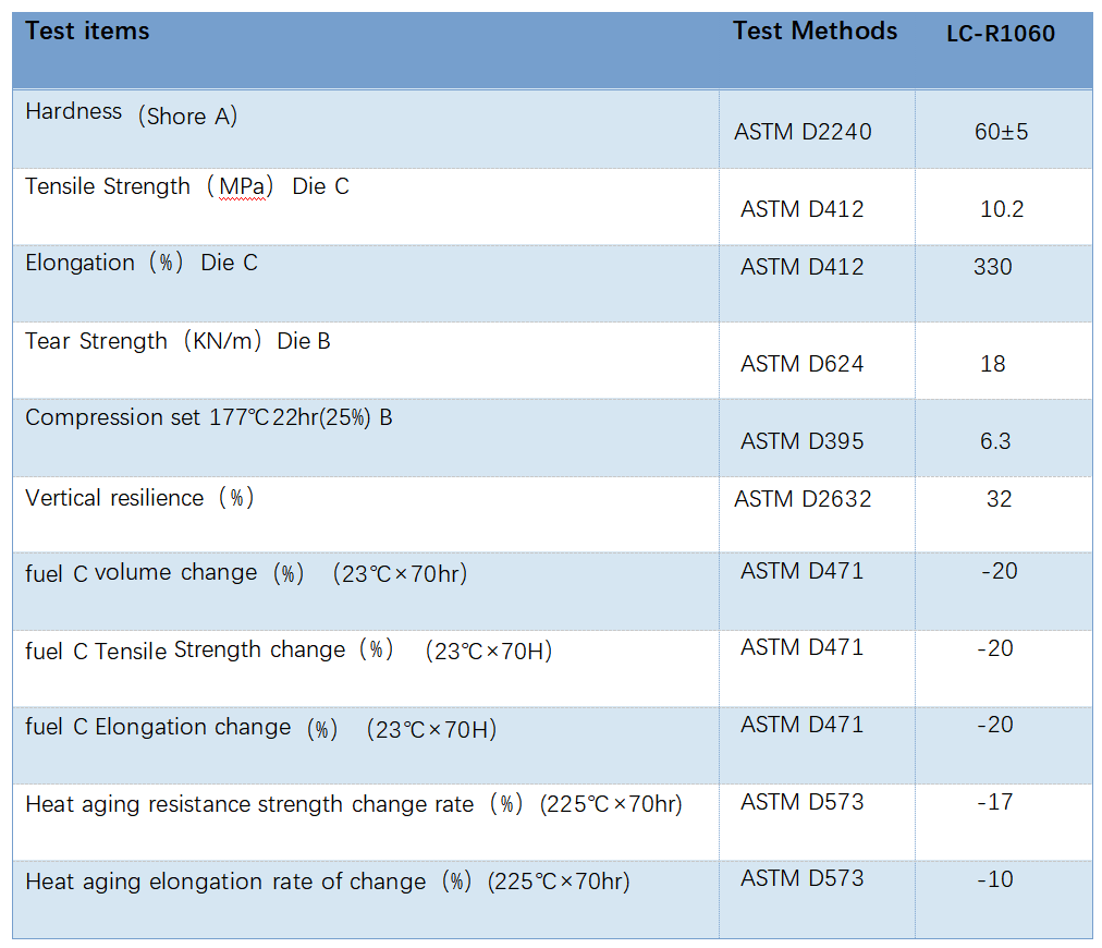 5584A762A37145B9B923F4117426AC86