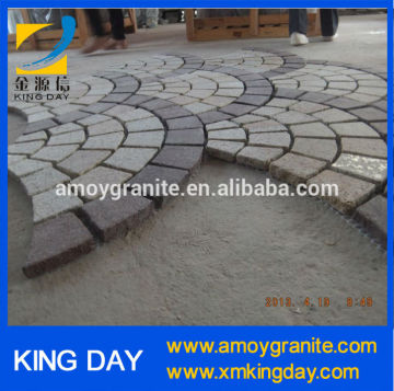 mesh paving (Factory Directly+Good Price)
