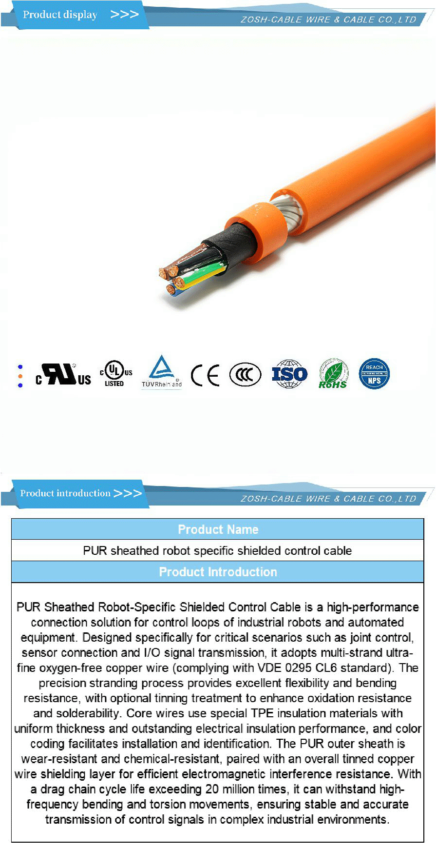 Robot cable (anti-torsion)-xiangqing1-ZS023