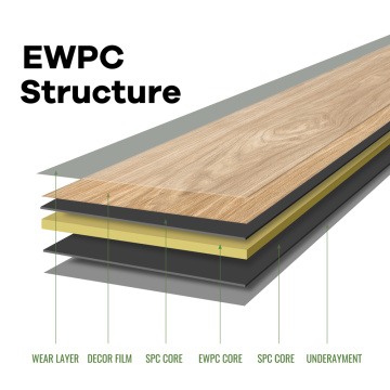 Extrusion Wood Plastic Composite