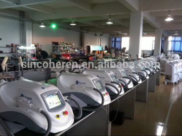 Beijing Sincoheren USA FDA approved ipl photofacial machine for skin rejuvenation and hair removal