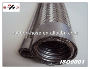 SAE 100R14 hose/ teflon hose