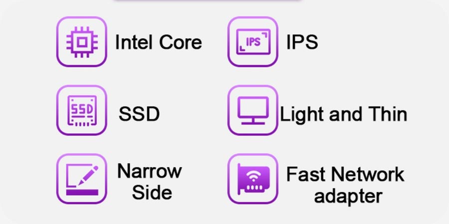 All In One Intel Core I3