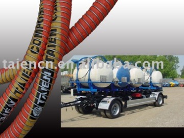 hose for gas