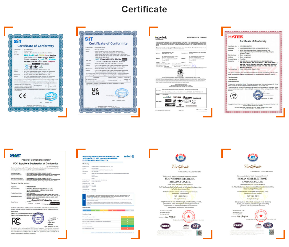 certificates