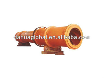 Professional Manufacturer of Rotary Dryer with High Efficiency