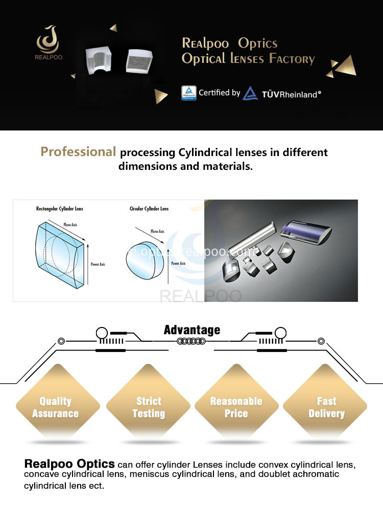 cylindrical lens 1