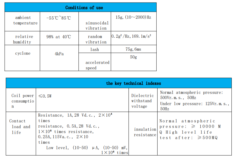 Military Metal Relay JRW-212MA TO-5 technical specifications