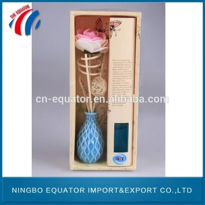 Best choice beauty fragrance shop sale