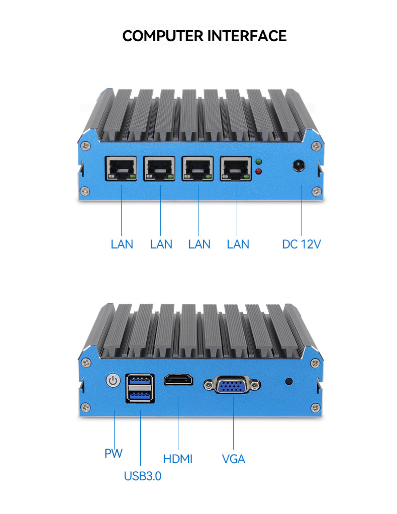 Mini router