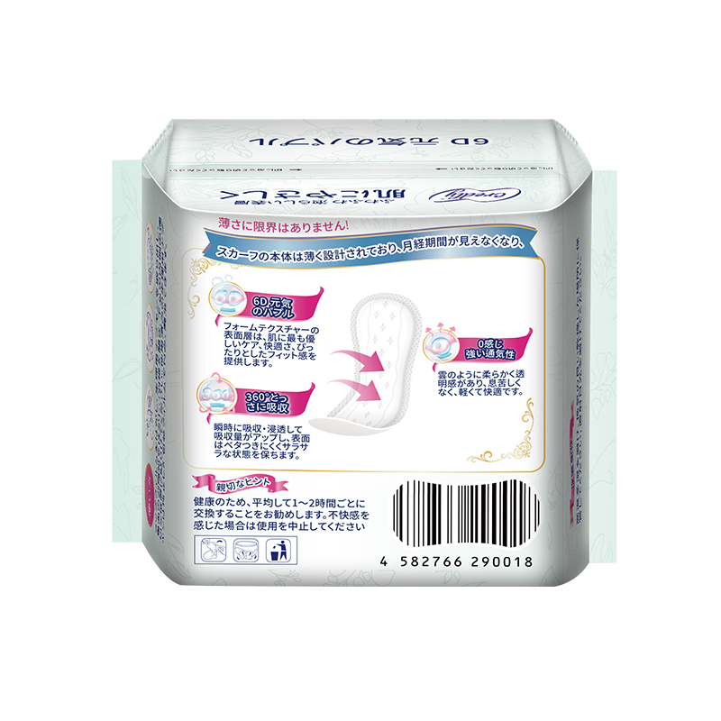 Ultra-thin breathable sanitary napkin for night