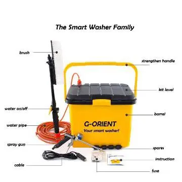 With Mini Washer You Can Do MobileValeting Yourself!