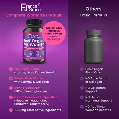 New Arrival Womens Primal Beef Organ Supplement