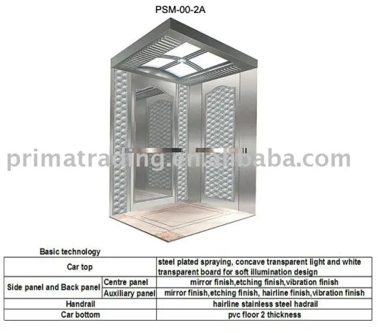 PSM-00-2A Elevator Passenger Cabin
