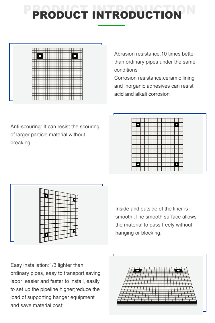 The factory produces wear-resistant plate (ceramic -rubber-steel that three to one)