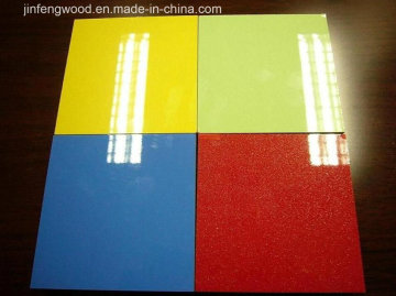 MDF-for-Kitchen-Cabinet High Glossy MDF