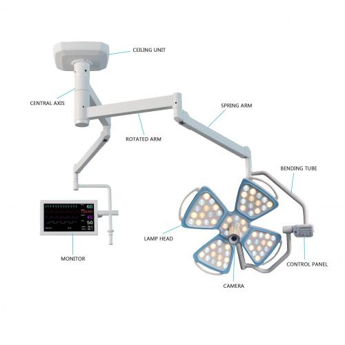 Luz sem sombras em forma de flor para sala de cirurgia CreLed 3400