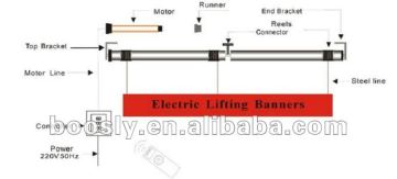 hanging stage lifting banner