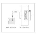 EI100H Incremental Encoder Family