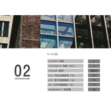 Architectural Safety Window Film Reduce unexpected injury