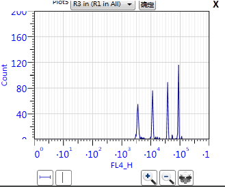 liquid cell-01