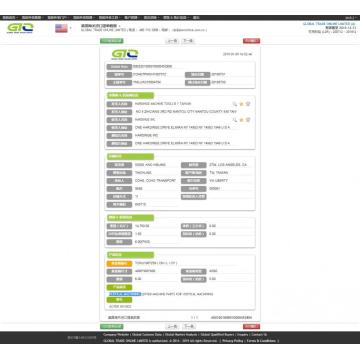 Vertical Machine USAの輸入データ