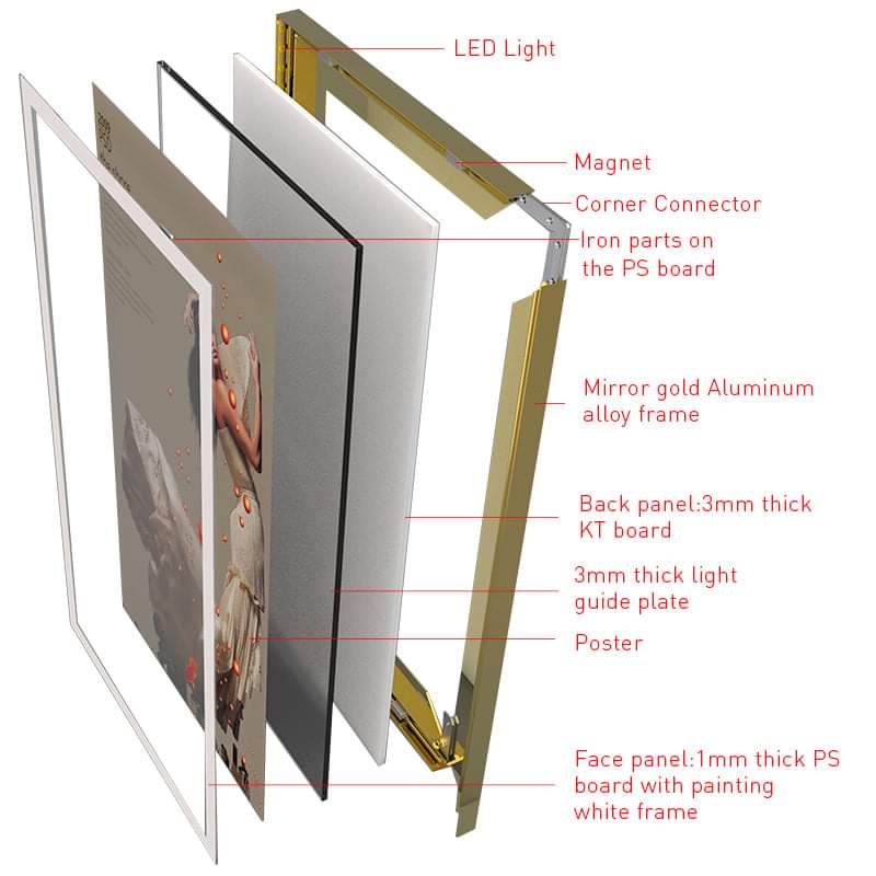 صندوق إضاءة LED مخصص Panneau Publicitaire