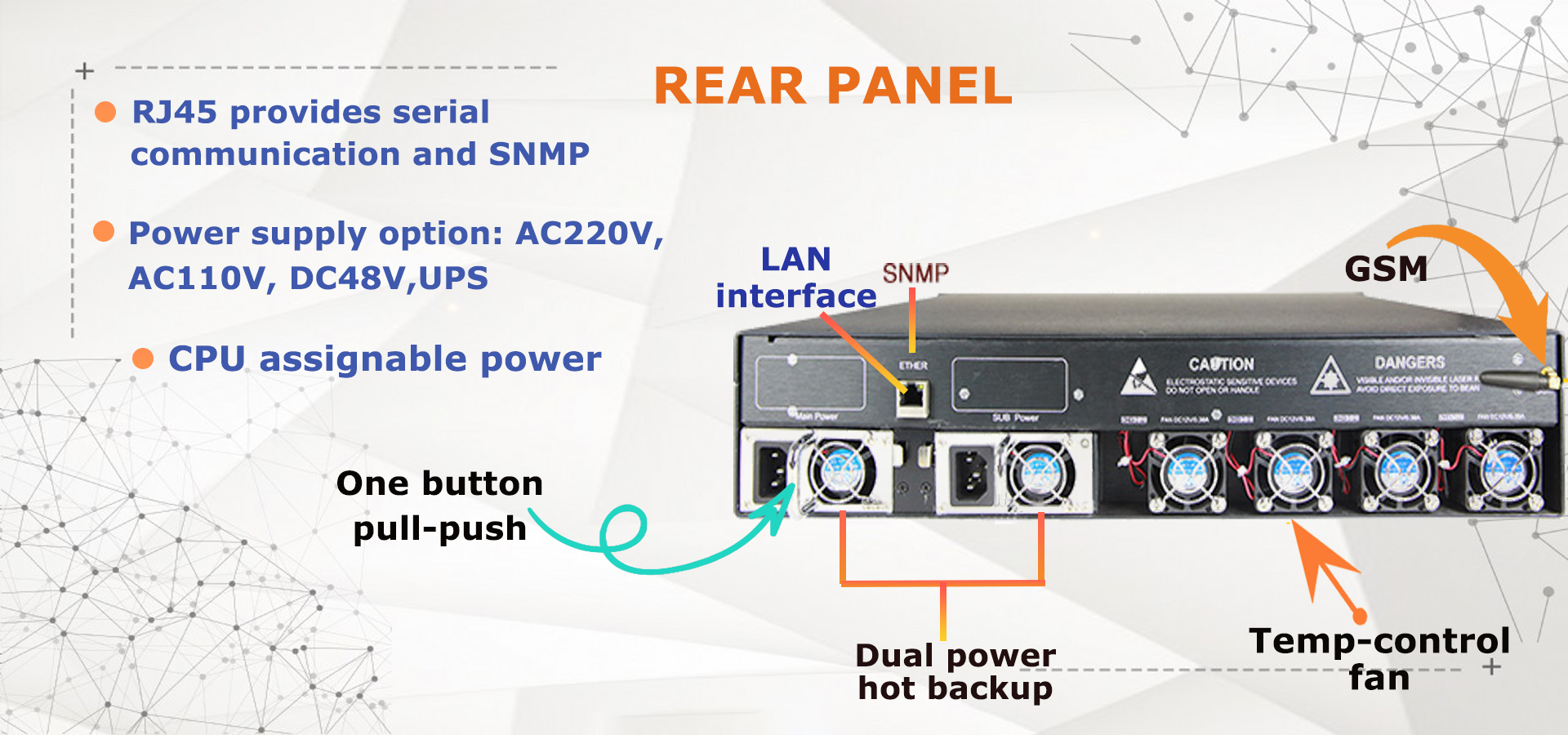 1550nm EDFA Optical Amplifier