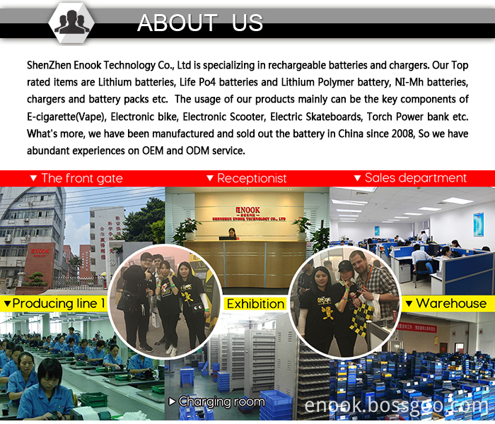 about us