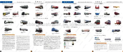 Liquid Nature Gas Storage Tank