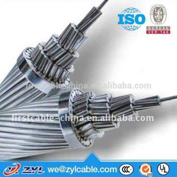 All Aluminum Conductor AAC bare conductor AAC wire